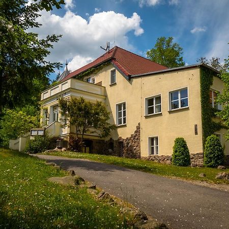 Gaestehaus Chorin Exterior photo